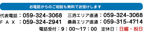 電話番号